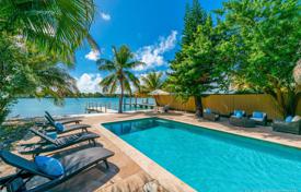 Villa – Stillwater Drive, Miami Beach, Floride,  Etats-Unis. $1,750,000