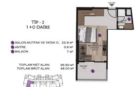 Appartements Dans un Projet Près de la Route Liaison à Mersin. $44,000