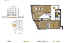 Appartements d'Investissement Près Les Points Principaux à Antalya. $138,000