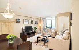 Appartement – Kingston Road, Toronto, Ontario,  Canada. C$735,000
