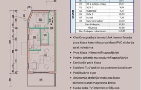 Bâtiment en construction – Omišalj, Primorje-Gorski Kotar County, Croatie. 250,000 €