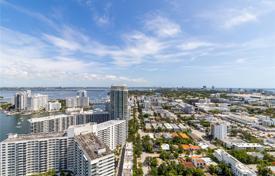 Copropriété – West Avenue, Miami Beach, Floride,  Etats-Unis. $869,000