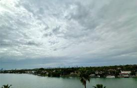 Copropriété – Miami Beach, Floride, Etats-Unis. $645,000