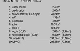 3 pièces appartement dans un nouvel immeuble 82 m² à Novalja, Croatie. 290,000 €